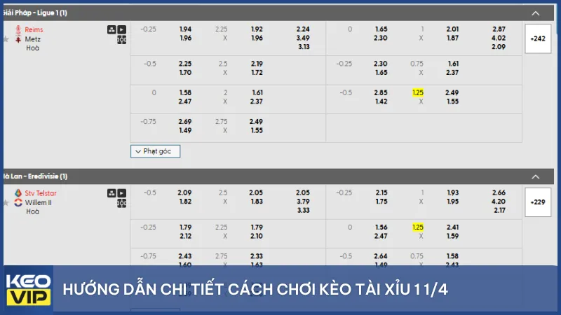 Hướng dẫn chi tiết cách chơi kèo tài xỉu 1 1/4