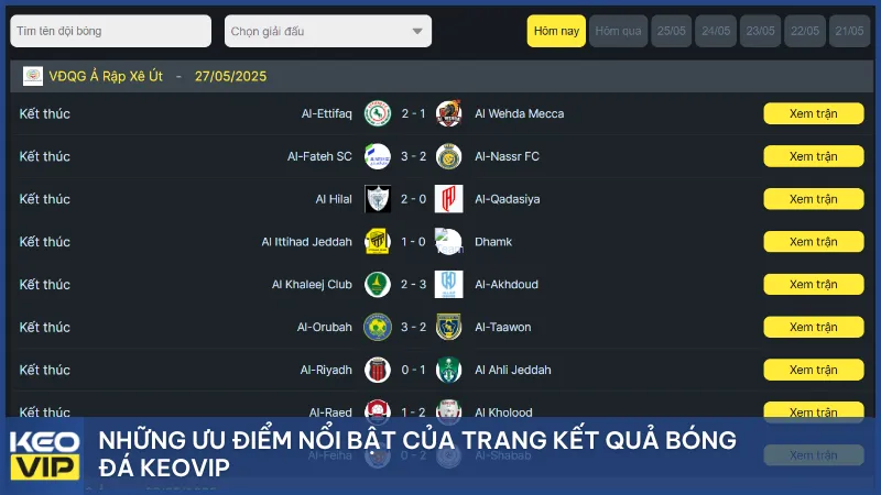 Những ưu điểm nổi bật của trang kết quả bóng đá KEOVIP
