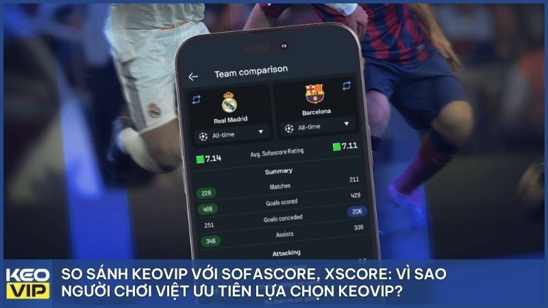 Chính nhờ những điểm khác biệt đó, KEOVIP đang dần thay thế vai trò của các nền tảng quốc tế trong cộng đồng người chơi cá cược tại Việt Nam. Đây không chỉ là nơi cập nhật tỷ số, mà còn là trợ lý soi kèo đáng tin cậy trong từng phút bóng lăn.
