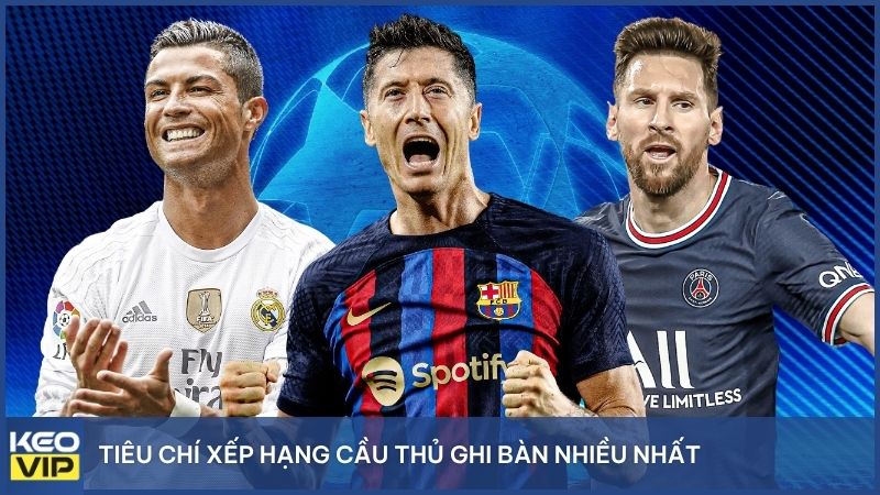 Các tiêu chí được sử dụng để xác định đâu là cầu thủ ghi bàn nhiều nhất thế giới