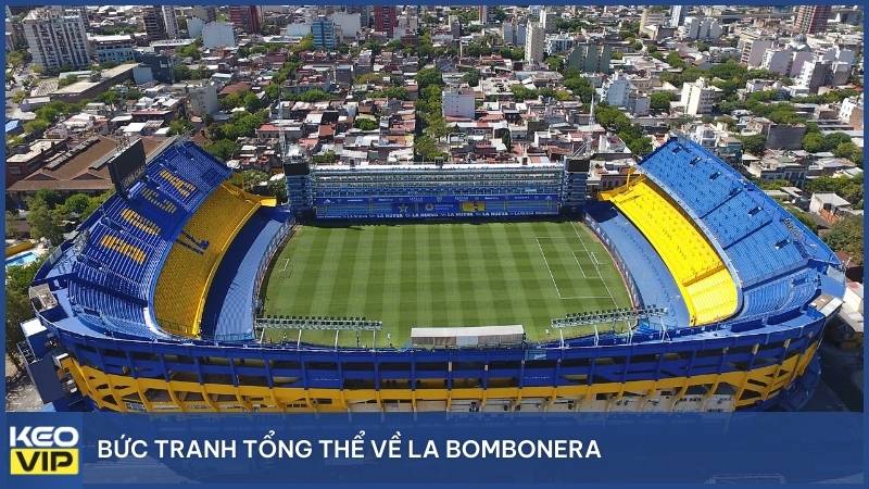 Giới thiệu La Bombonera - Khi âm thanh trở thành vũ khí
