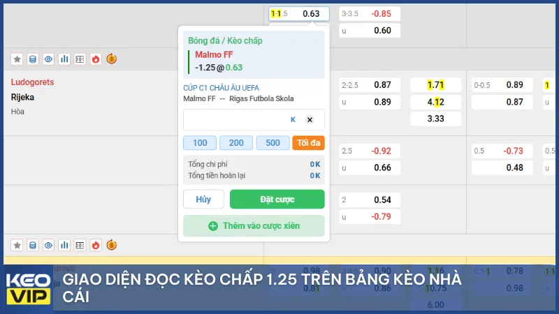 Giao diện hiển thị kèo 1-1.5 trên bảng kèo nhà cái, giúp người chơi dễ dàng nhận diện và đọc kèo.
