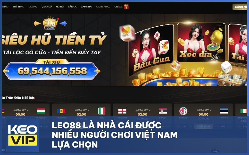 Đánh giá chi tiết LEO88 - Đánh Giá Chi Tiết Nhà Cái Uy Tín [2025]