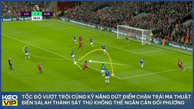 Sự kết hợp hoàn hảo giữa tốc độ xé gió và khả năng kiến tạo nhạy bén của một thiên tài bóng đá